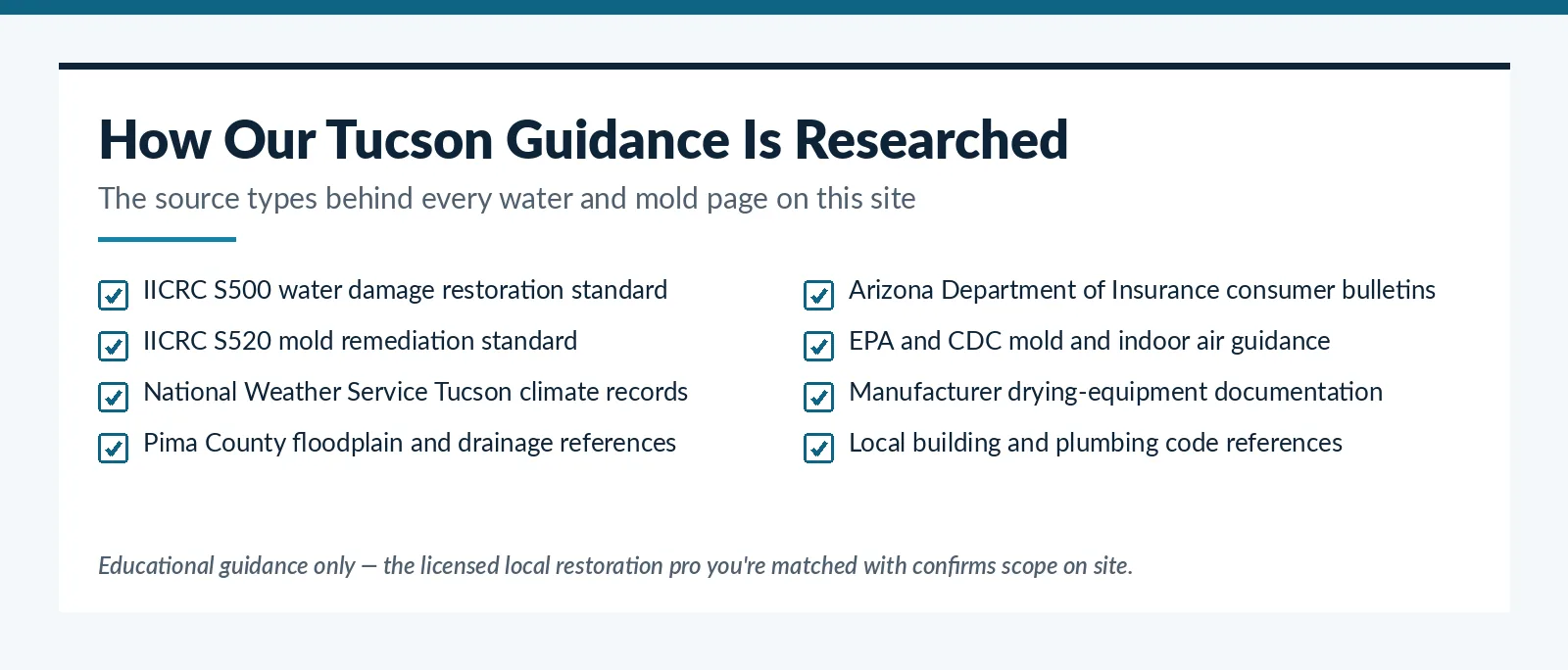 Sourcing standards checklist used for Tucson, AZ water damage and mold guidance