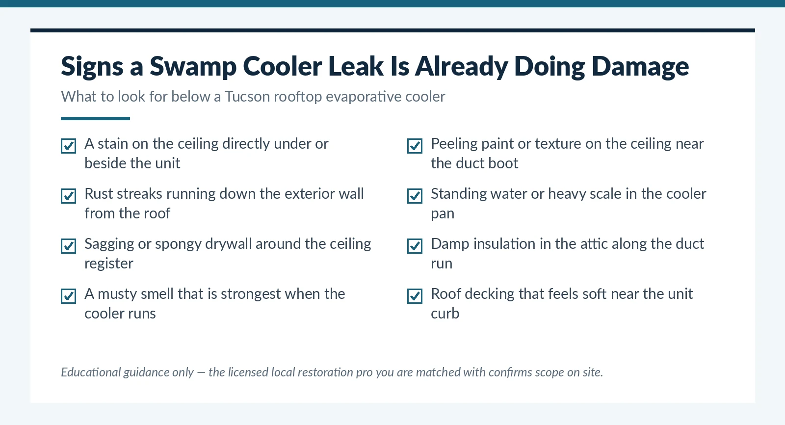 Signs a Tucson, AZ swamp cooler leak has already caused water damage inside the home