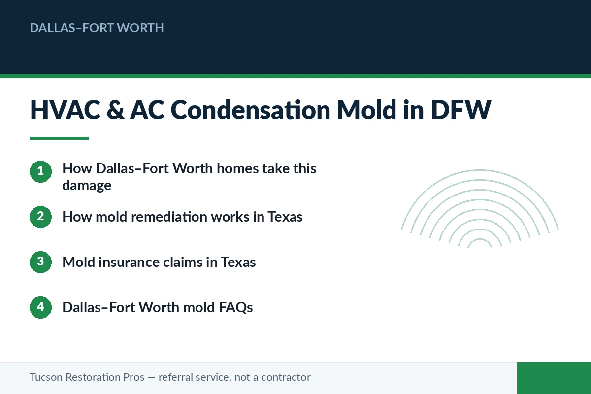 Editorial panel summarising mold restoration in Dallas–Fort Worth — how homes take this damage, how the restoration process works, and how insurance claims proceed in Texas, for homeowners matched with a licensed local restoration pro.