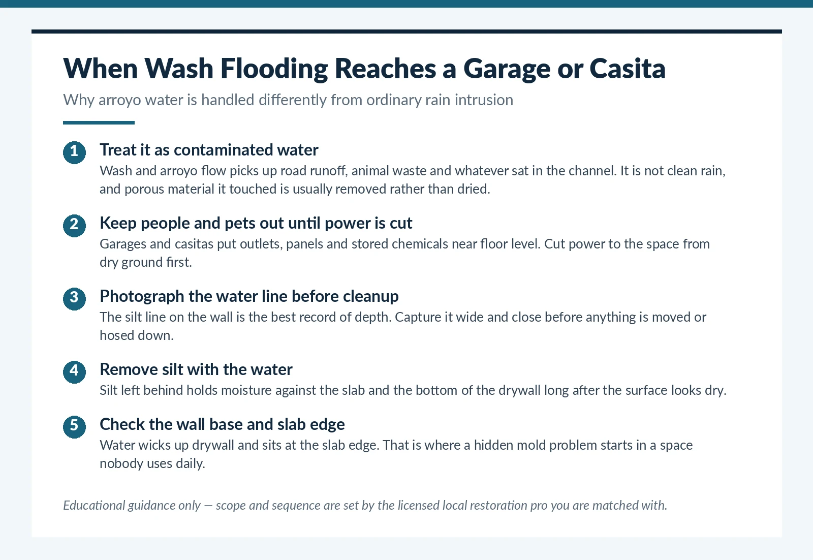 What to do when wash and arroyo flooding backs water into a Tucson, AZ garage or casita