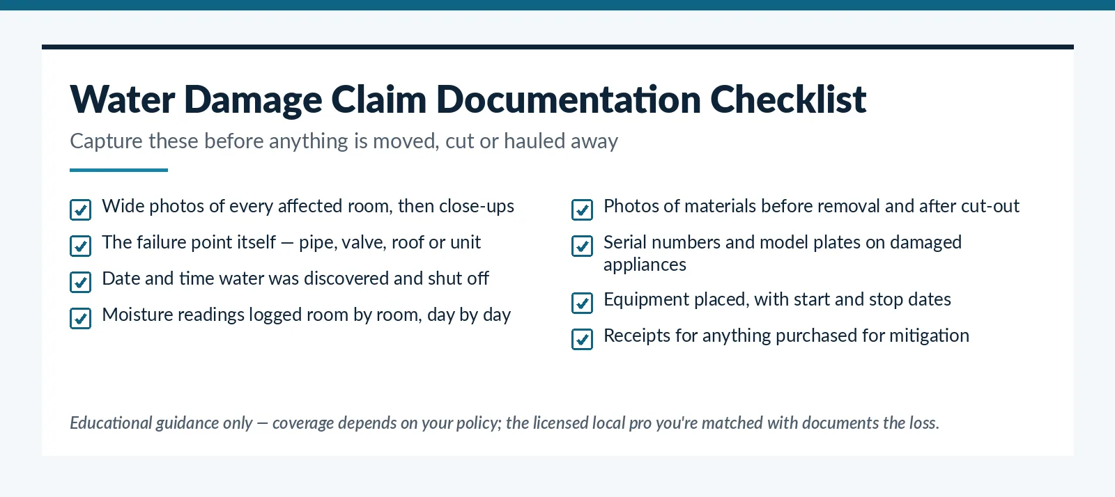 Water damage insurance claim documentation checklist for Tucson, AZ homeowners
