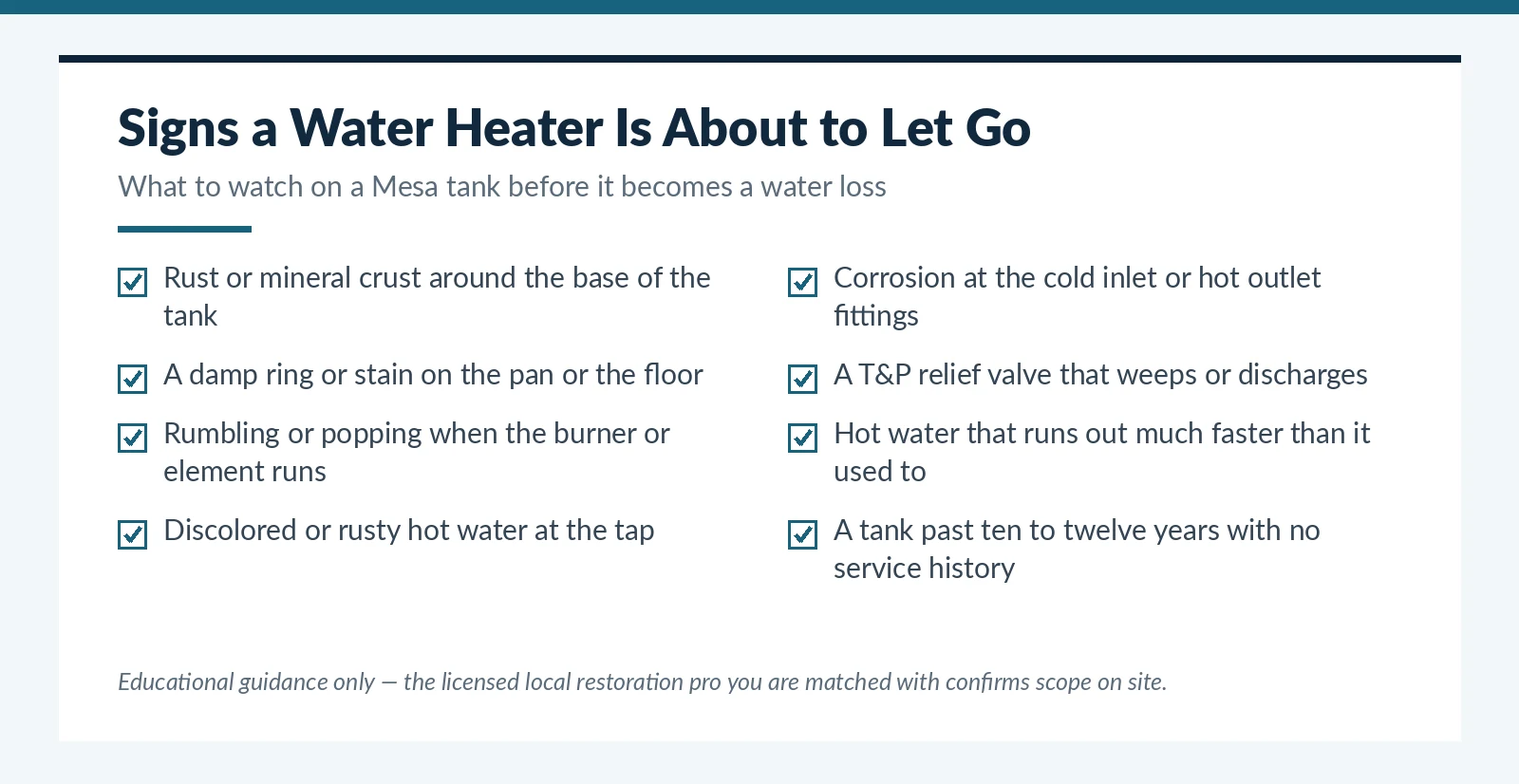 Warning signs a water heater is about to fail in a Mesa, AZ home